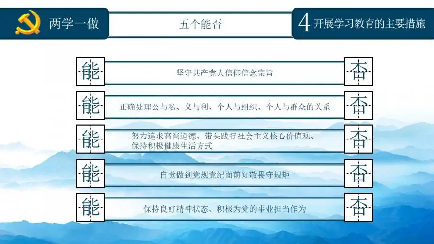 蓝色大气精品党课知识全解PPT模板