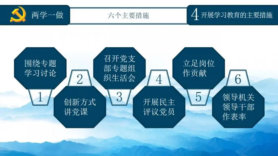蓝色大气精品党课知识全解PPT模板