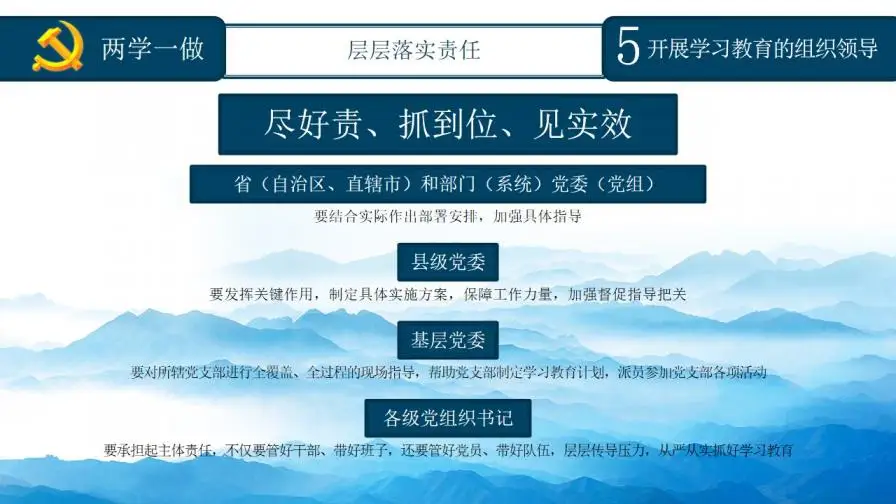 蓝色大气精品党课知识全解PPT模板