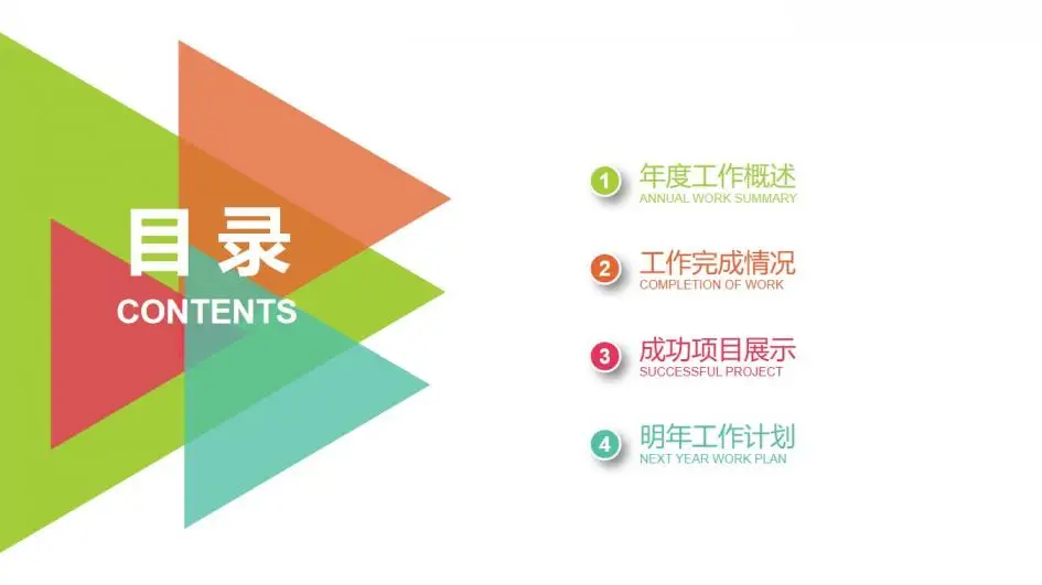 工作总结数据报告座谈交流PPT模板