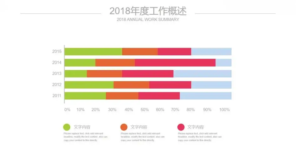 工作总结数据报告座谈交流PPT模板