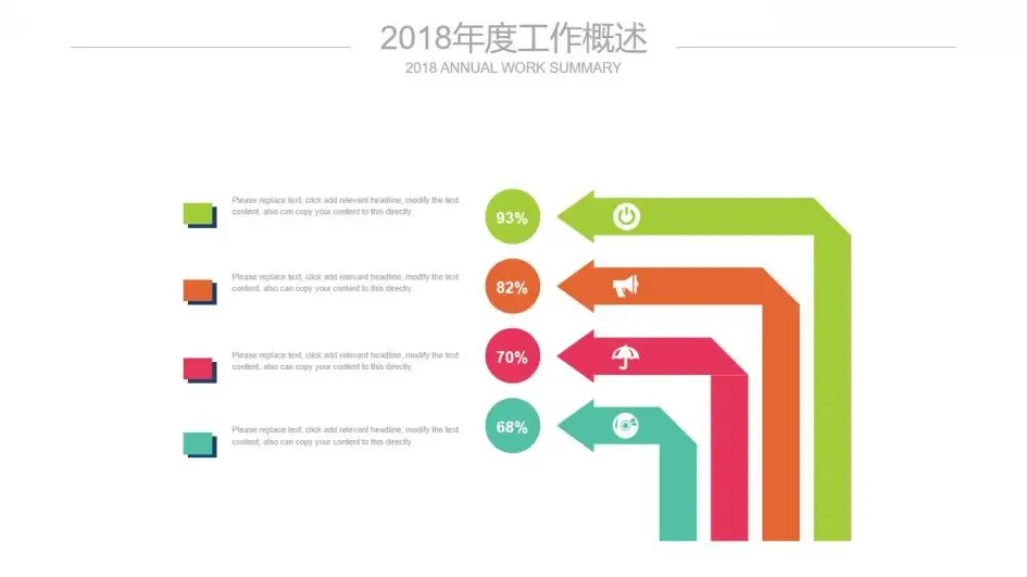 工作总结数据报告座谈交流PPT模板