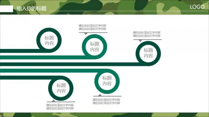 迷彩军绿军队特种部队武警PPT模板 迷彩军绿军队特种部队武警PPT模板