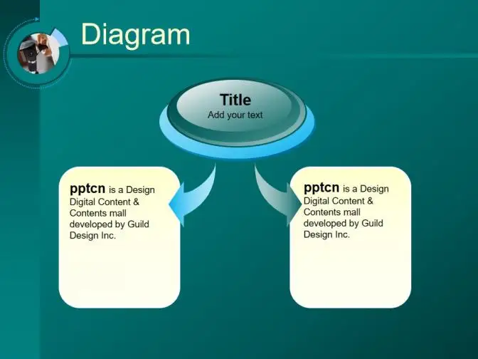 时尚创意图表医疗PPT模板 时尚创意图表医疗PPT模板