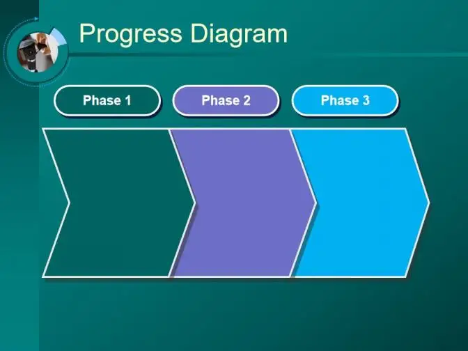 时尚创意图表医疗PPT模板 时尚创意图表医疗PPT模板