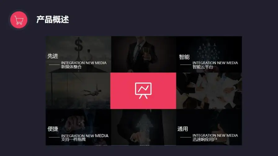 项目策划营销计划PPT模板 项目策划营销计划PPT模板