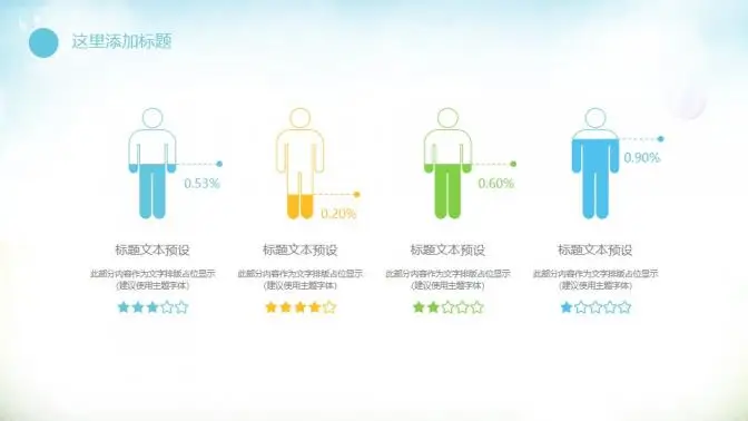 儿童教育培训教学汇报教育总结汇报PPT模板 儿童教育培训教学汇报教育总结汇报PPT模板