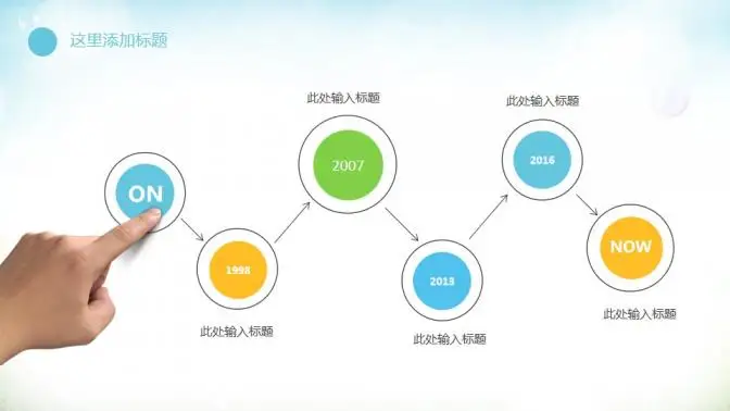 儿童教育培训教学汇报教育总结汇报PPT模板 儿童教育培训教学汇报教育总结汇报PPT模板