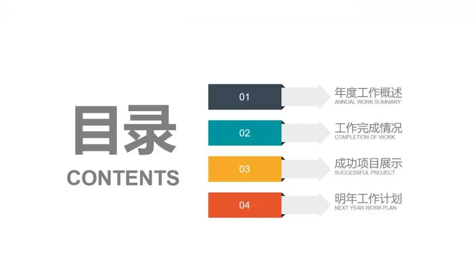 微立体商务物流快递交通运输工作汇报PPT模板