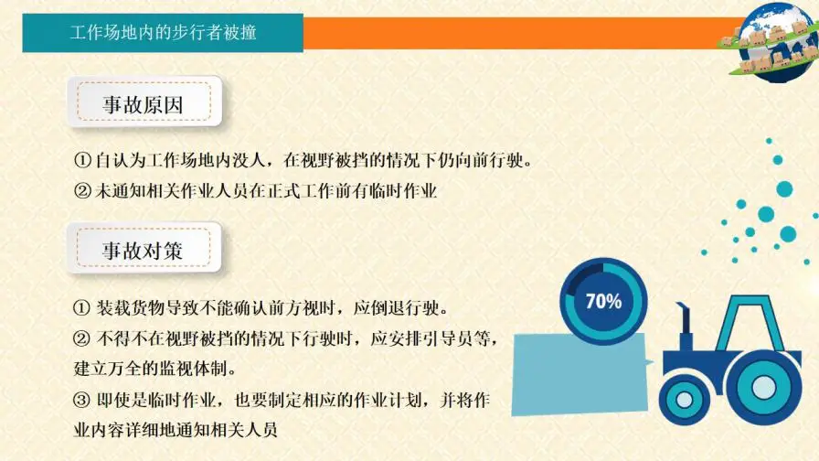 仓库作业安全培训企业员工培训入职培训PPT模板