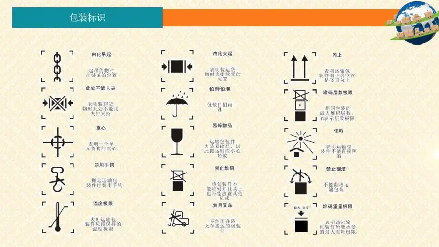 仓库作业安全培训企业员工培训入职培训PPT模板