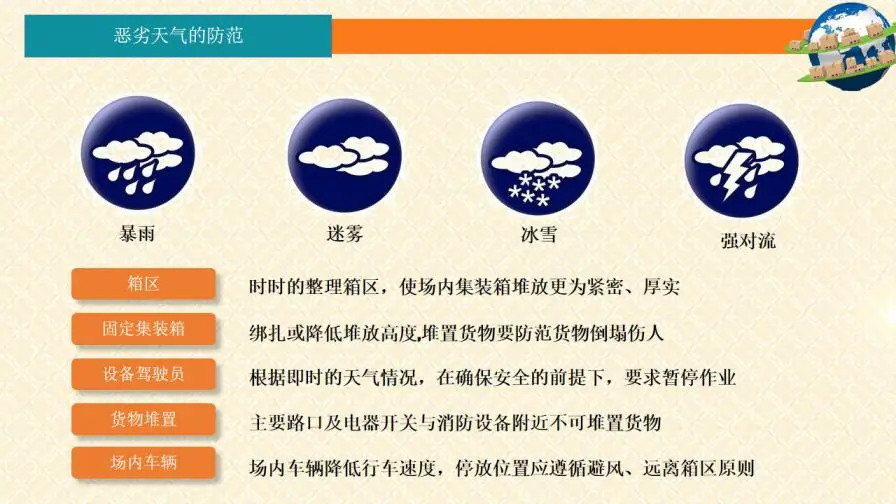 仓库作业安全培训企业员工培训入职培训PPT模板