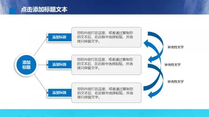 蓝色企业宣传商业计划书PPT模板 蓝色企业宣传商业计划书PPT模板