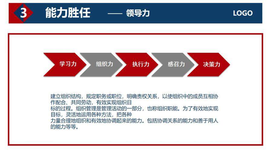 图片[16]-红蓝商务风个人简历竞选岗位竞聘PPT模板—免费分享好看实用的个人简历PPT-叨客学习资料网