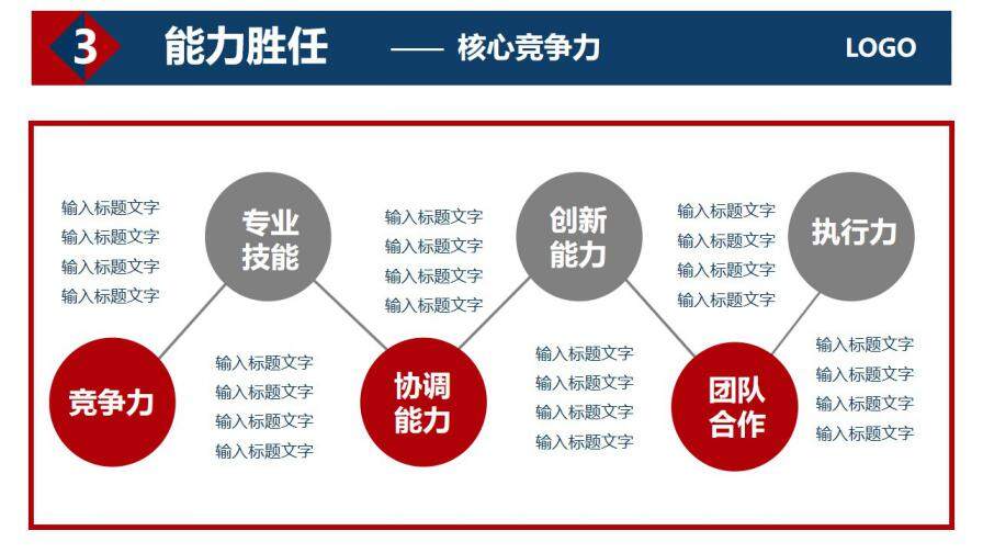 图片[15]-红蓝商务风个人简历竞选岗位竞聘PPT模板—免费分享好看实用的个人简历PPT-叨客学习资料网