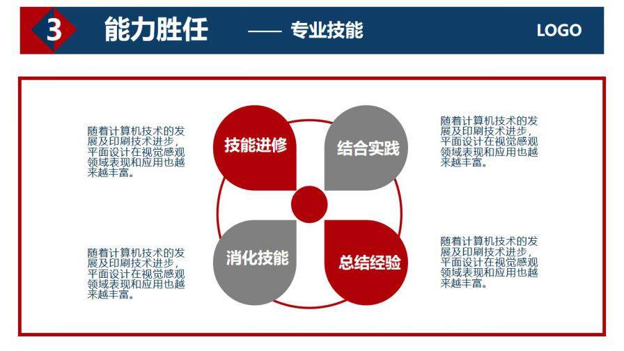 图片[19]-红蓝商务风个人简历竞选岗位竞聘PPT模板—免费分享好看实用的个人简历PPT-叨客学习资料网