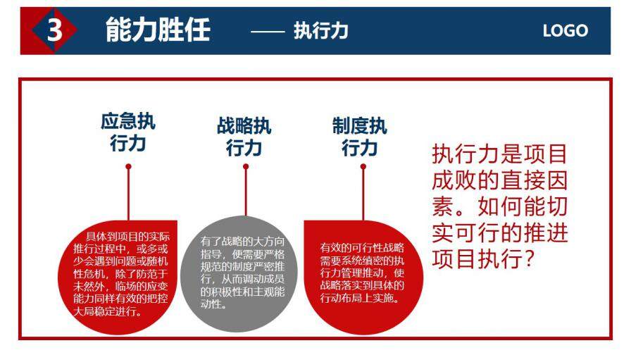 图片[17]-红蓝商务风个人简历竞选岗位竞聘PPT模板—免费分享好看实用的个人简历PPT-叨客学习资料网