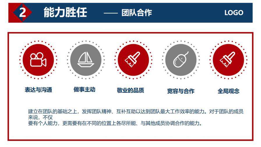 图片[18]-红蓝商务风个人简历竞选岗位竞聘PPT模板—免费分享好看实用的个人简历PPT-叨客学习资料网