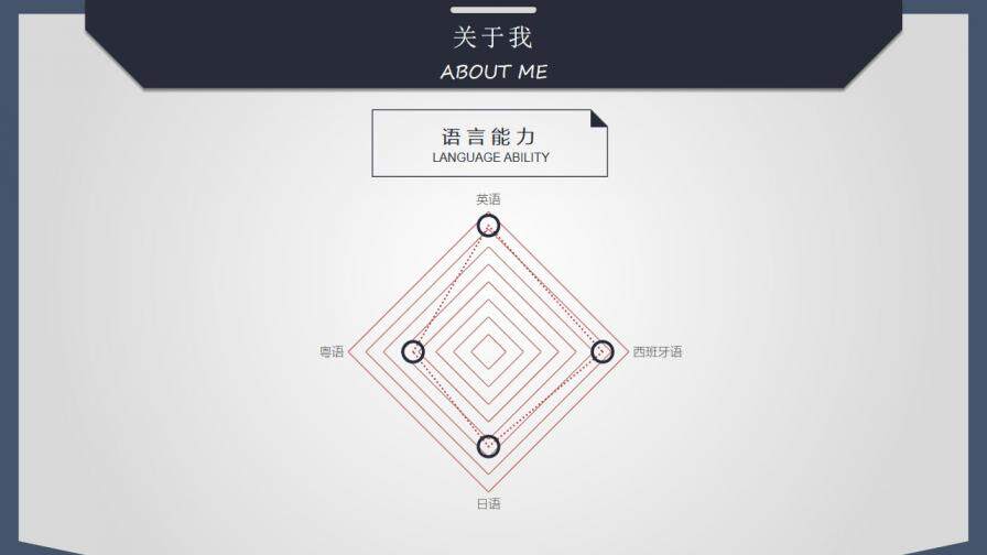 图片[8]-创意信封个人简历自我介绍PPT模板—免费分享好看实用的个人简历PPT-叨客学习资料网