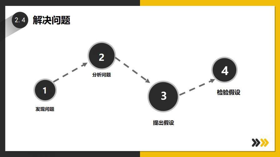 图片[12]-黄灰双色简约商务风公司企业个人岗位竞聘PPT模板—免费分享好看实用的个人简历PPT-叨客学习资料网
