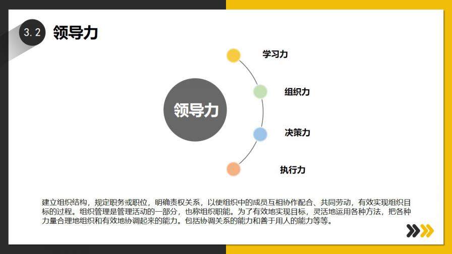 图片[16]-黄灰双色简约商务风公司企业个人岗位竞聘PPT模板—免费分享好看实用的个人简历PPT-叨客学习资料网