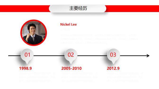 图片[16]-红白简洁岗位竞聘个人求职个人简历通用微粒体PPT模板—免费分享好看实用的个人简历PPT-叨客学习资料网
