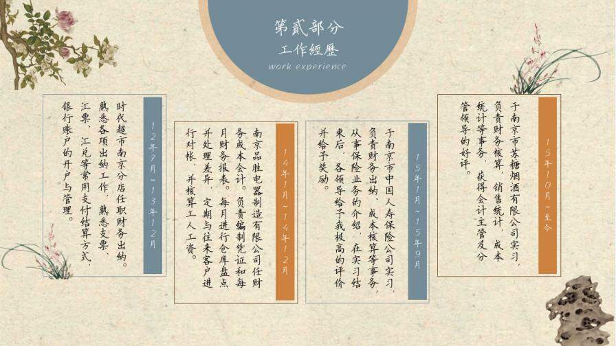 图片[4]-中国风求职简历个人简历岗位竞聘求职ppt模板—免费分享好看实用的个人简历PPT-叨客学习资料网