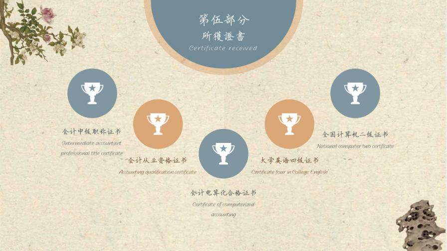 图片[7]-中国风求职简历个人简历岗位竞聘求职ppt模板—免费分享好看实用的个人简历PPT-叨客学习资料网