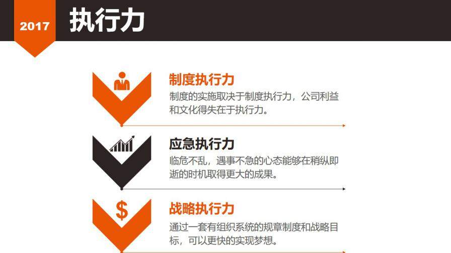 图片[21]-入职岗位竞聘通用ppt模板—免费分享好看实用的个人简历PPT-叨客学习资料网