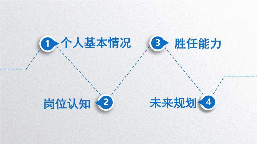 图片[2]-蓝色精美简约动感个人简历岗位竞聘PPT模板—免费分享好看实用的个人简历PPT-叨客学习资料网