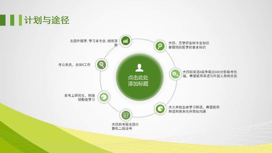 图片[8]-绿色简洁职业生涯规划大学生个人简历制作PPT模板—免费分享好看实用的个人简历PPT-叨客学习资料网