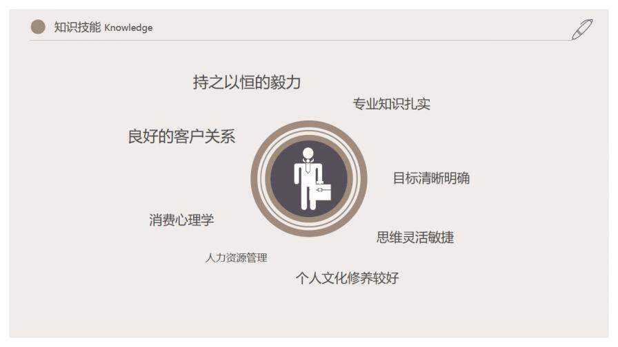 图片[7]-创意时尚企业白领个人简历PPT模板—免费分享好看实用的个人简历PPT-叨客学习资料网