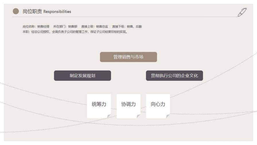 图片[10]-创意时尚企业白领个人简历PPT模板—免费分享好看实用的个人简历PPT-叨客学习资料网