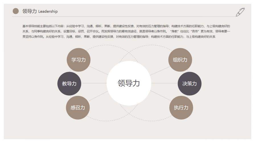 图片[17]-创意时尚企业白领个人简历PPT模板—免费分享好看实用的个人简历PPT-叨客学习资料网
