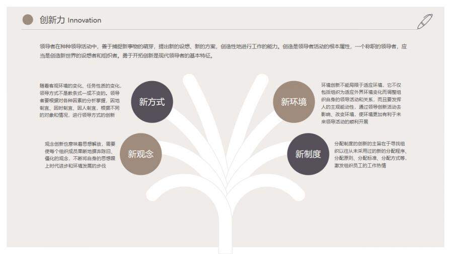 图片[20]-创意时尚企业白领个人简历PPT模板—免费分享好看实用的个人简历PPT-叨客学习资料网