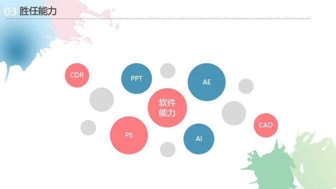 图片[16]-清新淡雅个人简历工作总结述职报告PPT—免费分享好看实用的个人简历PPT-叨客学习资料网