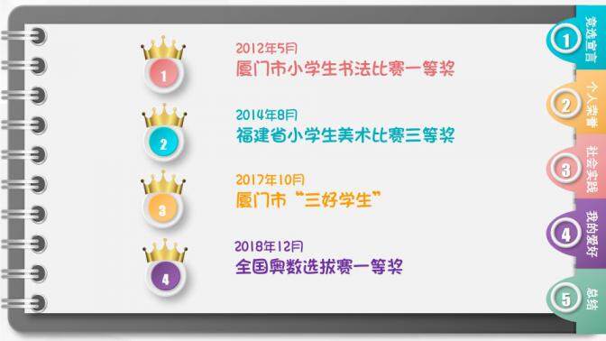 图片[5]-炫彩小学生班干部竞选自我介绍PPT模版—免费分享好看实用的个人简历PPT-叨客学习资料网