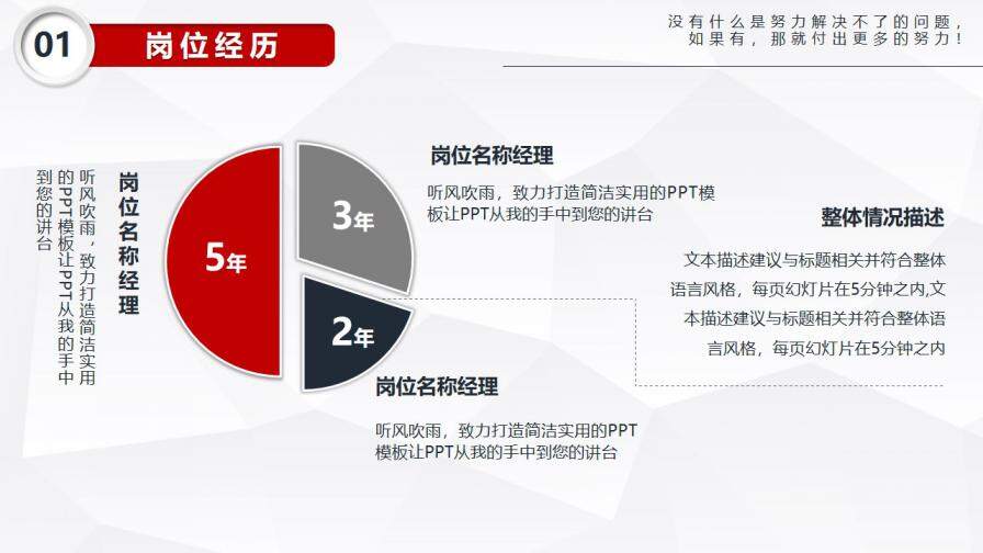 图片[7]-红色简约商务风岗位竞聘PPT模板—免费分享好看实用的个人简历PPT-叨客学习资料网