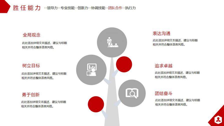 图片[20]-红色简约商务风个人求职企业竞聘PPT模板—免费分享好看实用的个人简历PPT-叨客学习资料网