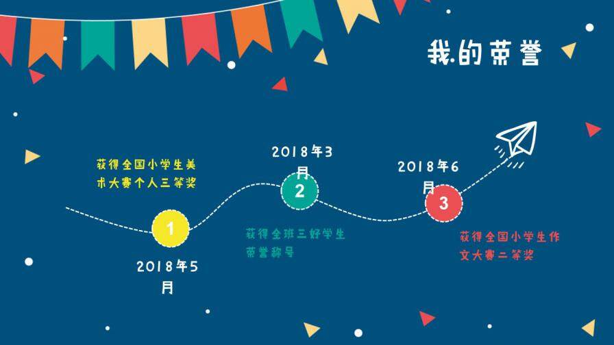 图片[10]-小学生自我介绍班干部竞选简历PPT模板—免费分享好看实用的个人简历PPT-叨客学习资料网