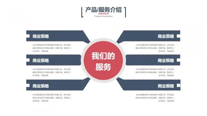 科技风创业融资计划书PPT模板 科技风创业融资计划书PPT模板