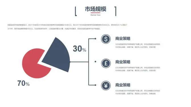 科技风创业融资计划书PPT模板 科技风创业融资计划书PPT模板