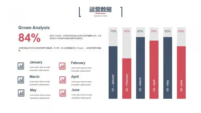科技风创业融资计划书PPT模板 科技风创业融资计划书PPT模板