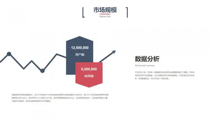 科技风创业融资计划书PPT模板 科技风创业融资计划书PPT模板