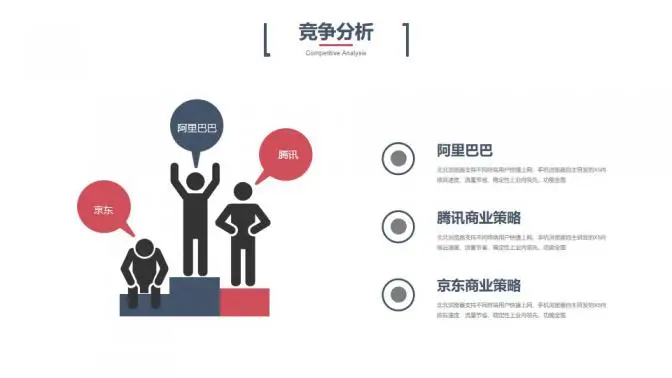 科技风创业融资计划书PPT模板 科技风创业融资计划书PPT模板