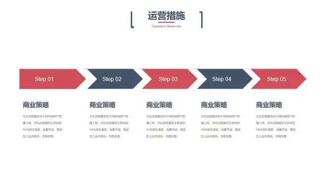 科技风创业融资计划书PPT模板 科技风创业融资计划书PPT模板