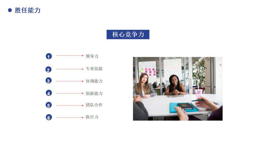 图片[16]-简约商务风岗位竞聘通用PPT模板—免费分享好看实用的个人简历PPT-叨客学习资料网