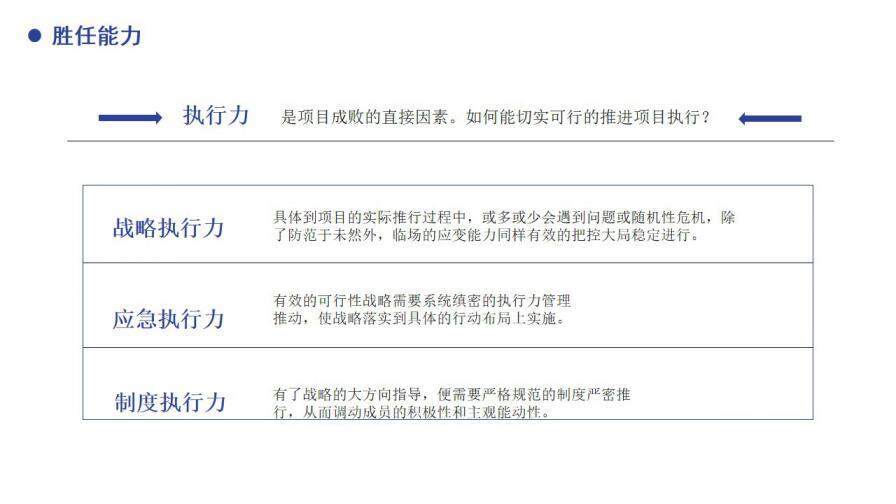图片[17]-简约商务风岗位竞聘通用PPT模板—免费分享好看实用的个人简历PPT-叨客学习资料网