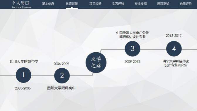 图片[2]-IOS风极简高端大气个人求职竞聘简历PPT模板—免费分享好看实用的个人简历PPT-叨客学习资料网