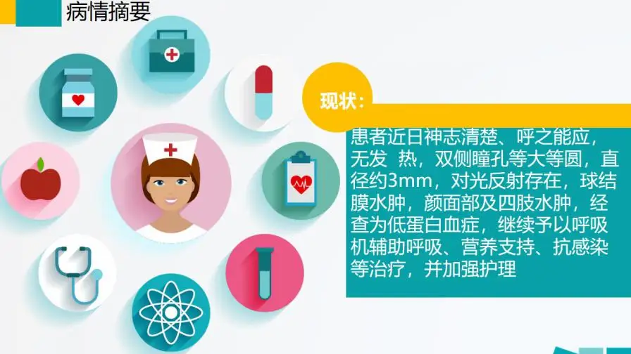 扁平化护理查房基础知识培训PPT模板